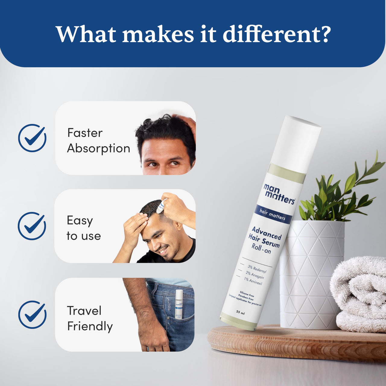 Man Matters Advanced Hair Growth Serum Roll On For Hair&Beard|With 3% Redensyl,2% Anagain,1% Aminexil&Rosemary Leaf Extract |Reactivates Hair Cells&Activates Beard Follicles|25Ml,50 Grams