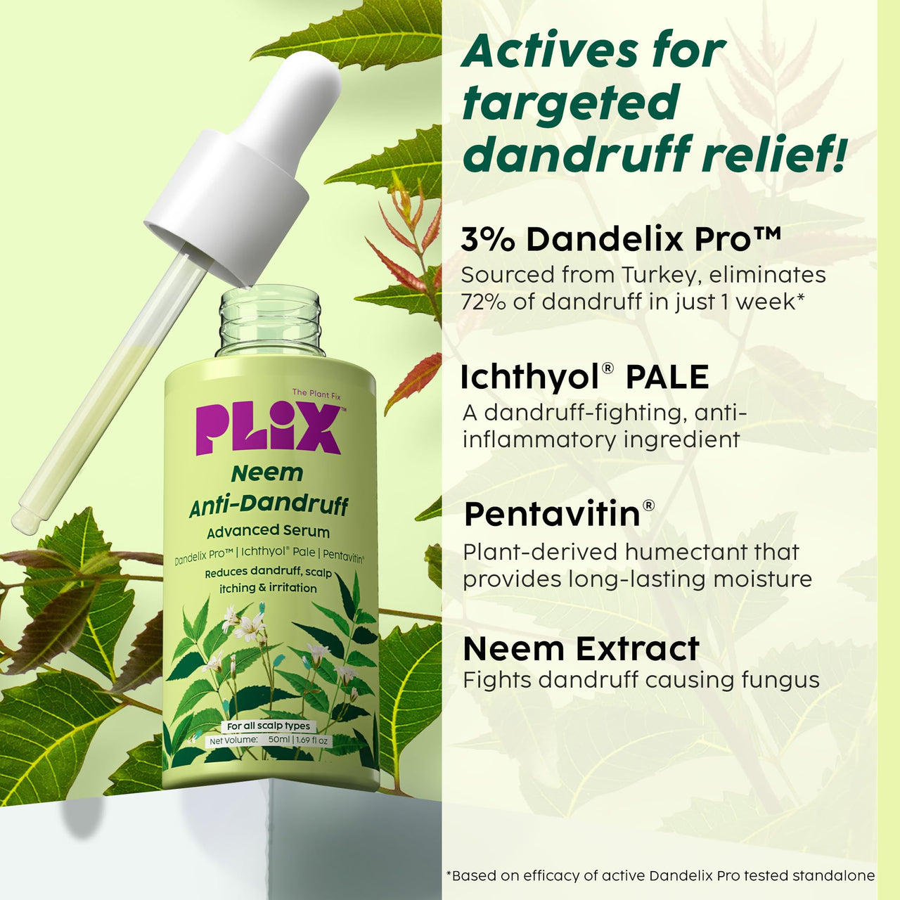 PLIX - THE PLANT FIX Neem Anti-Dandruff Advanced Kit | Shampoo (200ml), Serum (50ml), Conditioner (175ml) | Reduces Dandruff & Scalp Itching | Piractone Olamine & 3% Dandelix Pro™