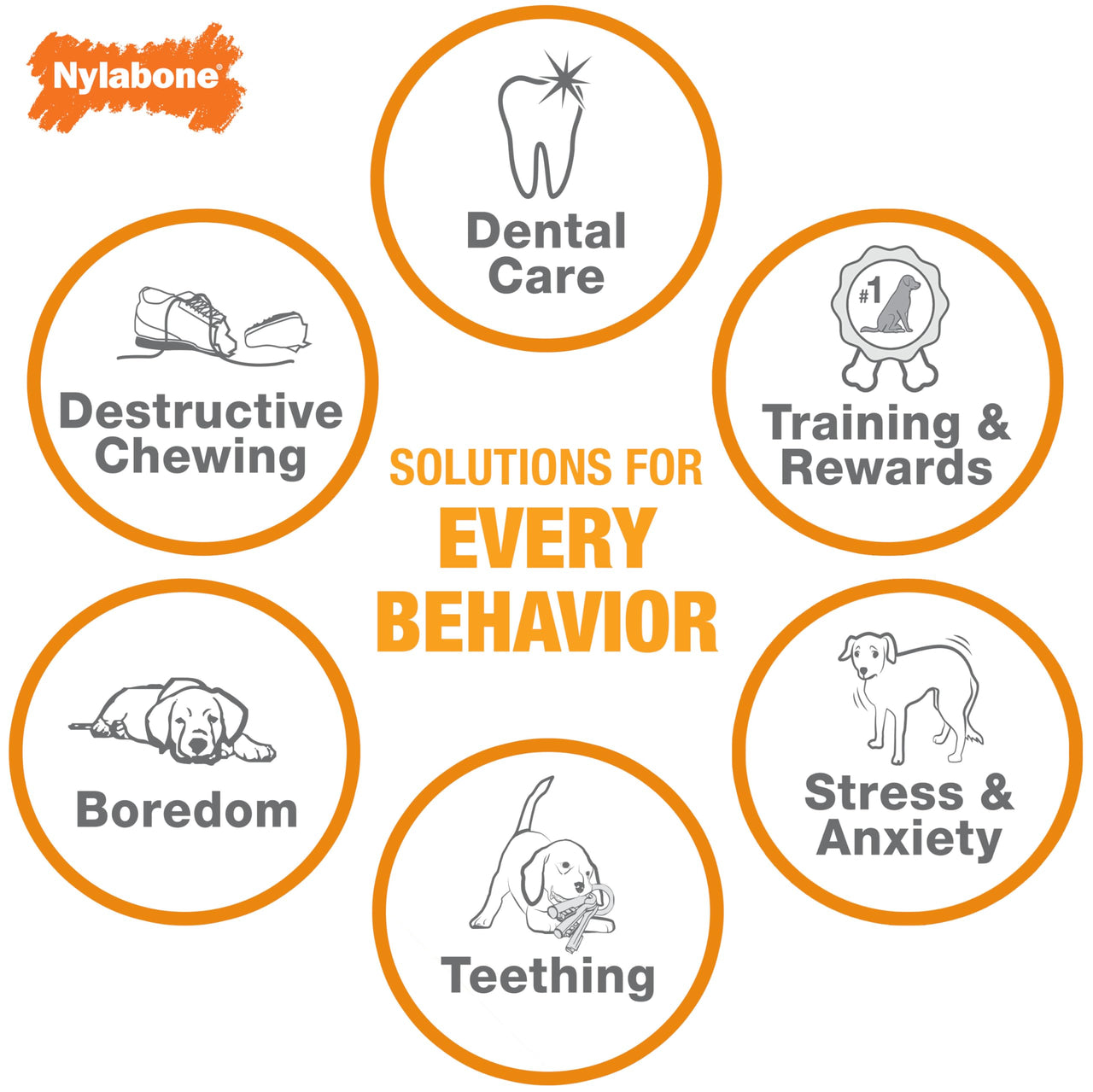 Nylabone Power Chew Dog Toy - Dog Toys for Aggressive Chewers - Indestructible Dog Toys for Aggressive Chewers Large Breed - For Extra Large Dogs - Bacon Flavor X-Large/Souper (1 Count) X-Large/Souper - 50+ lbs.