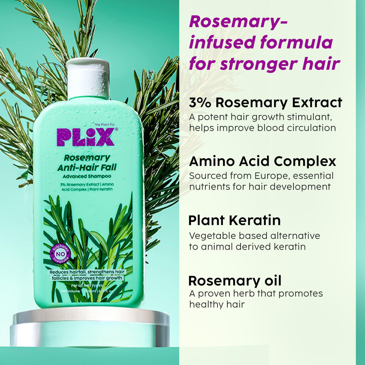 PLIX - THE PLANT FIX Rosemary Anti Hairfall Kit - Serum (30ml), Shampoo (200ml), Conditioner (175ml) & Oil (100ml) | For Hair Thinning, New Hair Growth & More Volume