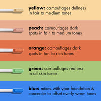 e.l.f. Camo Color Corrector, Hydrating & Long-Lasting Color Corrector For Camouflaging Discoloration, Dullness & Redness, Vegan & Cruelty-Free, Green