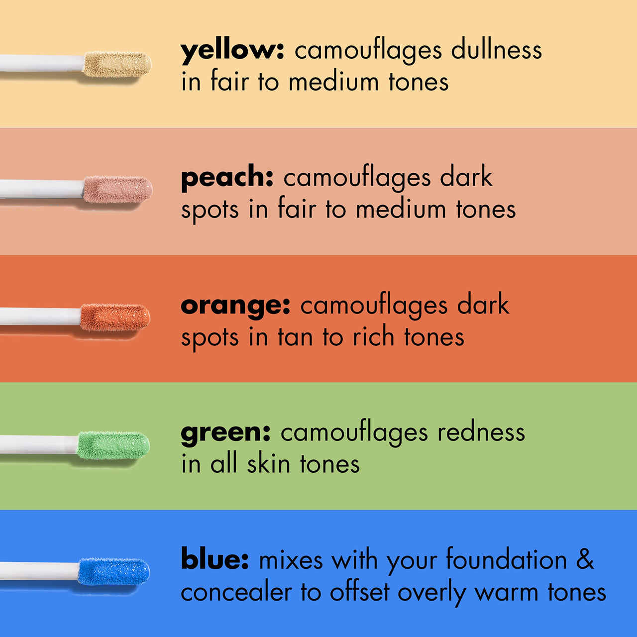 e.l.f. Camo Color Corrector, Hydrating & Long-Lasting Color Corrector For Camouflaging Discoloration, Dullness & Redness, Vegan & Cruelty-Free, Yellow