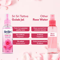 Sri Sri TATTVA shuddhta ka naam Gulab Jal Spray, 100ml (Pack of 4) - Pure Rose Water Mist for Hydrated, Glowing Skin - Premium Toner & Cleanser for Soft, Smooth Skin