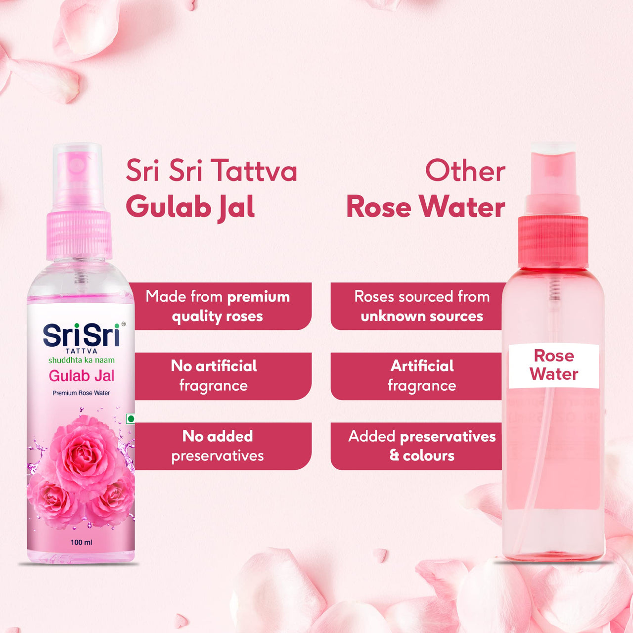 Sri Sri TATTVA shuddhta ka naam Gulab Jal Spray, 100ml (Pack of 6) - Pure Rose Water Mist for Hydrated, Glowing Skin - Premium Toner & Cleanser for Soft, Smooth Skin