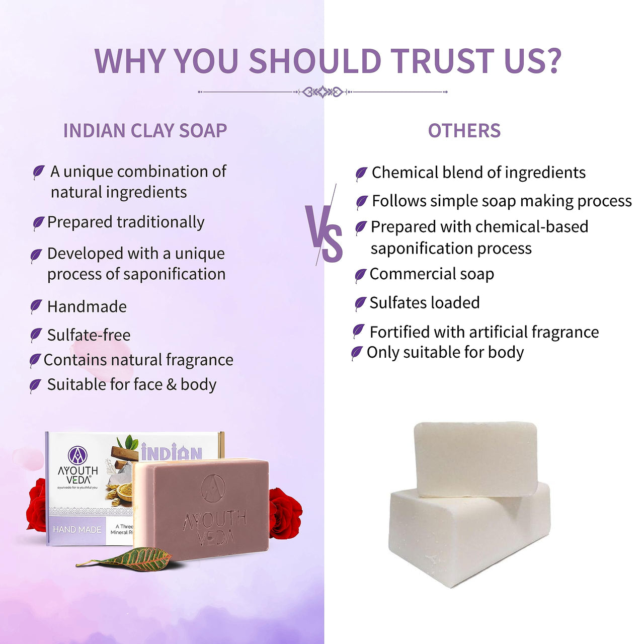 Ayouthveda Handmade Indian Clay Soap | Nourishes Protects & Hydrates Skin | A Three Layered Mineral Rich Clay Bar| Daily use Bar for Both Men & Women (Pack Of 2-110g each)