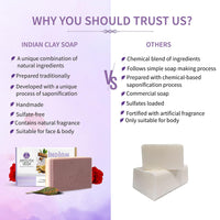Ayouthveda Handmade Indian Clay Soap | Nourishes Protects & Hydrates Skin | A Three Layered Mineral Rich Clay Bar| Daily use Bar for Both Men & Women (Pack Of 2-110g each)