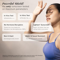 Be Bodywise Ultra Light Sunscreen SPF 50 PA+++ for Oily, Dry, Acne-prone Skin | Broad Spectrum Protection & Blue Light Protection | No White Cast | Non-Greasy | Korean Anti-Acne Technology | Water & Sweat Resistant | Ultra Lightweight Texture | For Men &