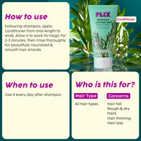PLIX - THE PLANT FIX | Rosemary Anti Hairfall Kit - Serum (30ml), Shampoo (200ml), Conditioner (175ml) & Hair Mask (200g) | For Hair Thinning, New Hair Growth & More Volume
