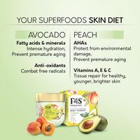 F4S FoodforSkin Body Butter For Skin, Deep Pore Hydration Yoghurt | Superfoods Avocado & Peach Moisturizer |Probiotic Ingredients |Winter Hydration, Skin Repair, Anti-ageing & Glow |All Skin-200 ml