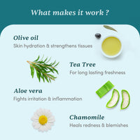 Man Matters Intimate Wash with Aloe Vera, Tea Tree for Men Anti Bacterial, Anti Itch, Anti Odour | Better Private Parts Hygiene| pH Balanced Intimate |120 ml