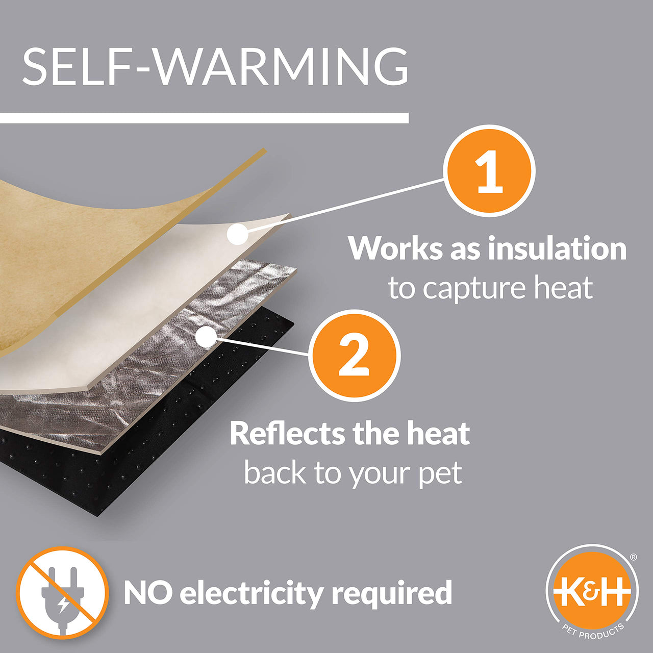 K&H Pet Products Self-Warming Crate Pad, Warming Dog Crate Bed, Machine Washable Dog Crate Mat, Tan Small 20 X 25 Inches