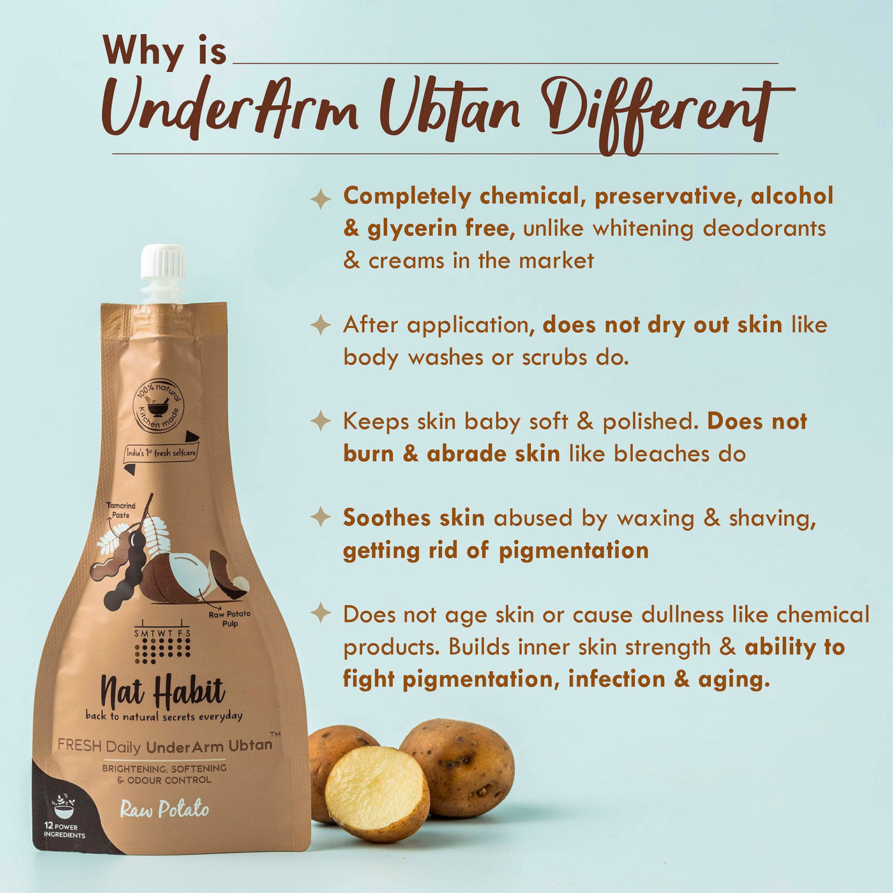 Nat Habit Raw Potato Underarm Ubtan & Scrub For Brightening, Softening, Odour Control & Remove Darkness With Tamarind & Zero Chemical (40gm X Pack Of 2)