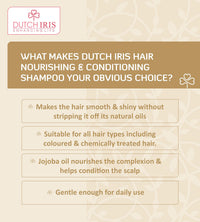 Dutch Iris Hair Nourishing & Conditioning Shampoo | Fenugreek, Argan Oil & Brahmi Blend | Paraben & SLS Free | Deep Hydration & Frizz Control | Natural Care for All Hair Types | 250ml I For Women & Men | 250ml