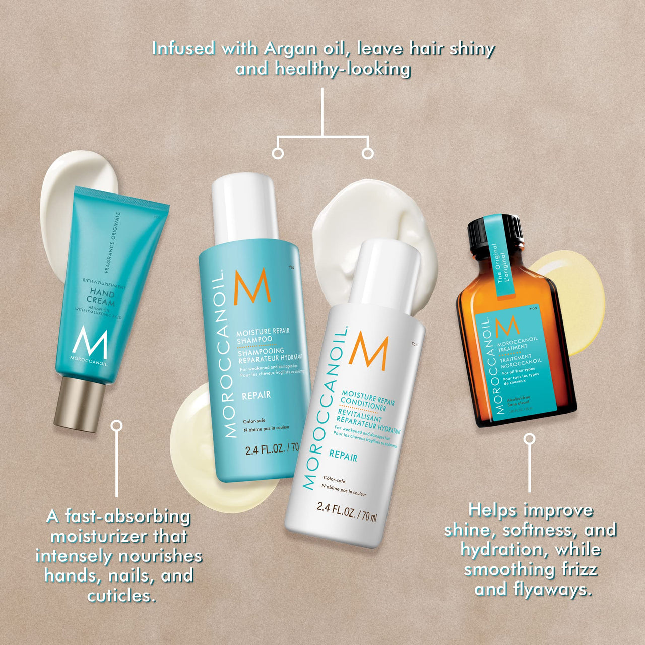 Moroccanoil Repair Travel Kit 2023