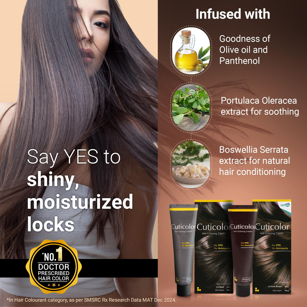 Cuticolor Permanent Hair Color Cream|Dr prescribed|Suitable for Sensitive Skin|Eco Mechanism for Preserving Scalp Health|No Ammonia|No PPD|Enriched with Portulaca & Boseivela Extracts(Black,Pack of 1)