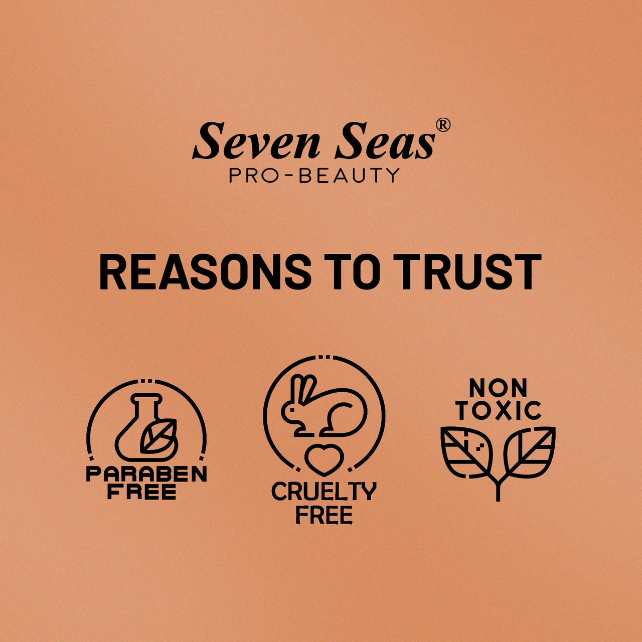 Seven Seas Make-Over Oil Control Compact Powder for Women (03 Natural, 43.4G)