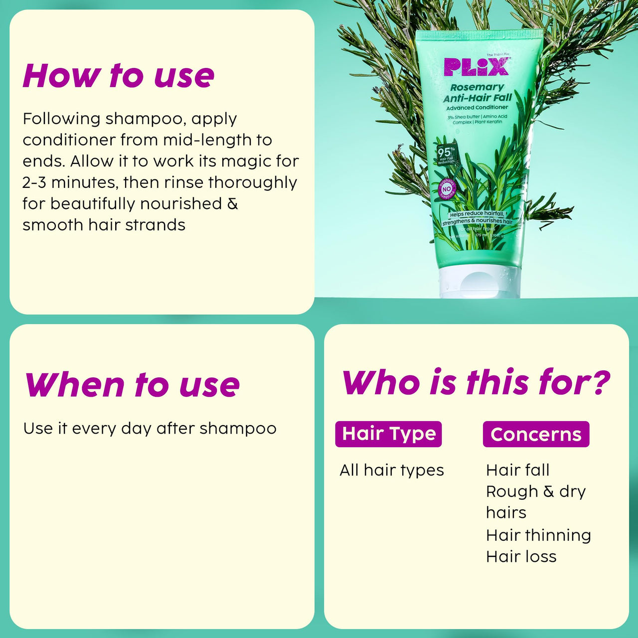 PLIX - THE PLANT FIX Rosemary Advanced Anti Hair Fall Conditioner With Rosemary For Reducing Hair Loss, Breakage| | All Hair Types | Men & Women | Sulphate & Parabeen Free| 175 Ml, 1 Count