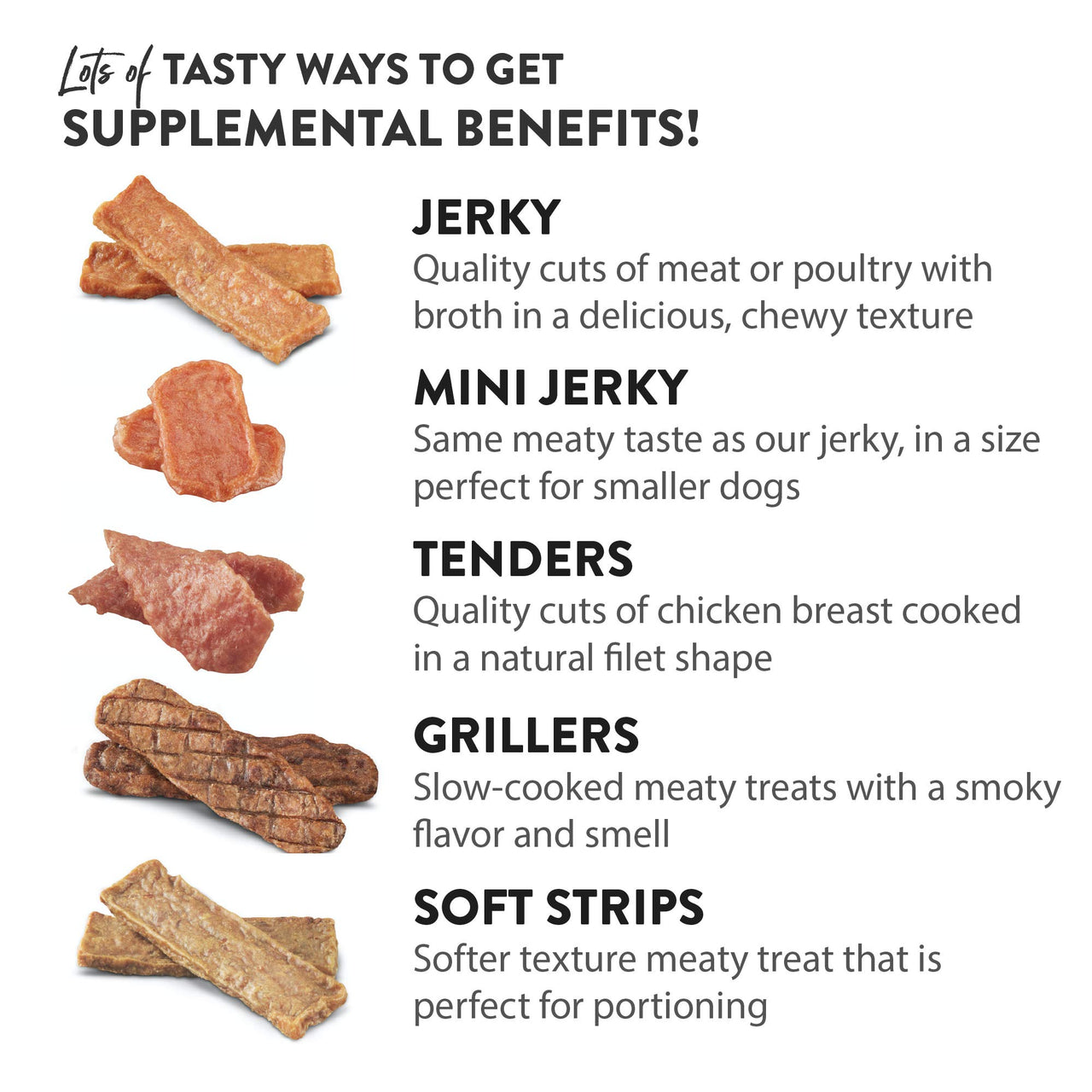 DOGSWELL 100% Grilled Meat Dog Treats, Made in The USA with Glucosamine, Chondroitin & New Zealand Green Mussel for Healthy Hips, 20 oz Duck 1.25 Pound (Pack of 1)