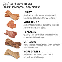 DOGSWELL 100% Grilled Meat Dog Treats, Made in The USA with Glucosamine, Chondroitin & New Zealand Green Mussel for Healthy Hips, 20 oz Duck 1.25 Pound (Pack of 1)