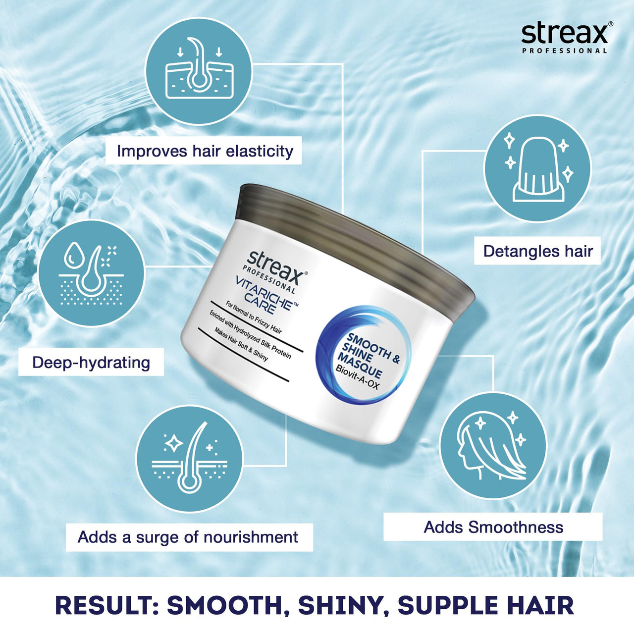 Streax Professional Vitariche Care Smooth And Shine Masque, Fresh Fragrance For Dry Hair Type, 200G,1 Count