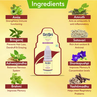 Sri Sri TATTVA shuddhta ka naam Shakti Drops - Ayurvedic Immunity Booster For Adults & Kids - Natural Drops For Strength & Stamina - Relief From Cough, Cold & Sore Throat - 10Ml (Pack Of 3)