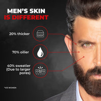 Beardo Charcoal 4-in-1 Giftset for Men | Complete Face & Body kit, pack of 4 (Facewash, Peel-off mask, Scrub, Soap) | Valentines day gift for husband | Gift for boyfriend | Gift for Men