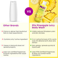 PLIX - THE PLANT FIX Pineapple 5% Lactic Acid Exfoliating Body Wash For All Skin Types | Paraben-Free Shower Gel | For Dry, Rough & Strawberry Skin | 236 ml Pack of 2