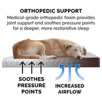 Furhaven Orthopedic Dog Bed for Small Dogs w/ Removable Washable Cover, For Dogs Up to 20 lbs - Sherpa & Suede Mattress - Espresso, Small