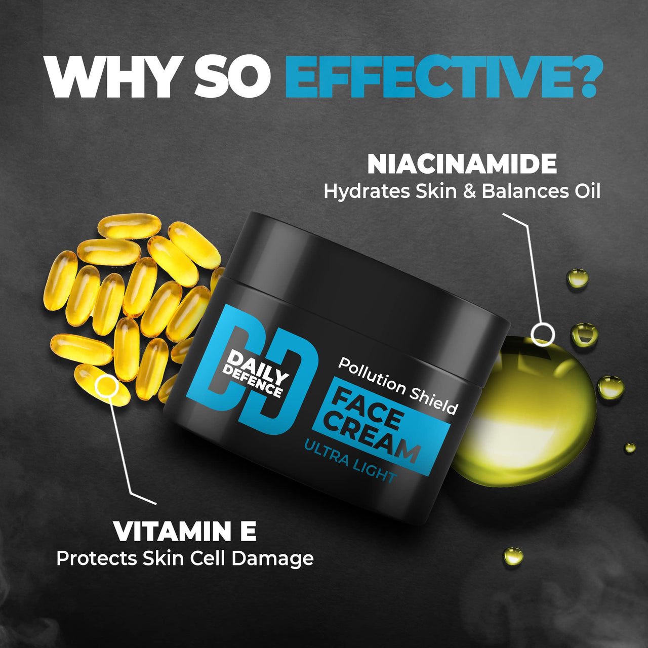 Beardo Daily Defence Face Cream for Men, 50g |Water-based Fast Absorbing Ultralight Moisturizer for face with Niacinamide & Vitamin E | Shield against Pollution