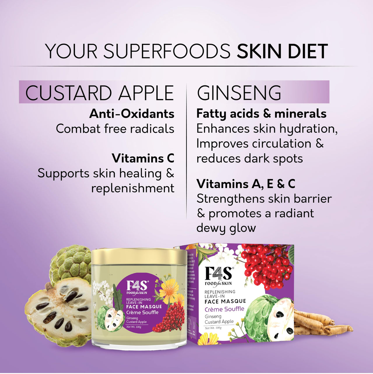 F4S Food for Skin Replenishing Leave-in Face Masque | Rich in Superfoods Ginseng & Custard Apple | Vitamins, AHAs & Anti-oxidants IOvernight Repair & Renew, Minimize Dark Spots| All Skin Types I100 gm