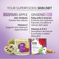 F4S Food for Skin Replenishing Leave-in Face Masque | Rich in Superfoods Ginseng & Custard Apple | Vitamins, AHAs & Anti-oxidants IOvernight Repair & Renew, Minimize Dark Spots| All Skin Types I100 gm