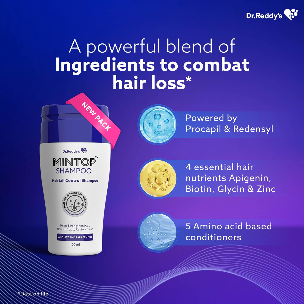 Mintop Pro Shampoo For Hair Fall Control | Fortified With Procapil And Redensyl | Helps Increase Hair Shine Softness | Sulphate Free | Helps Strengthen Hair Roots 100 Ml