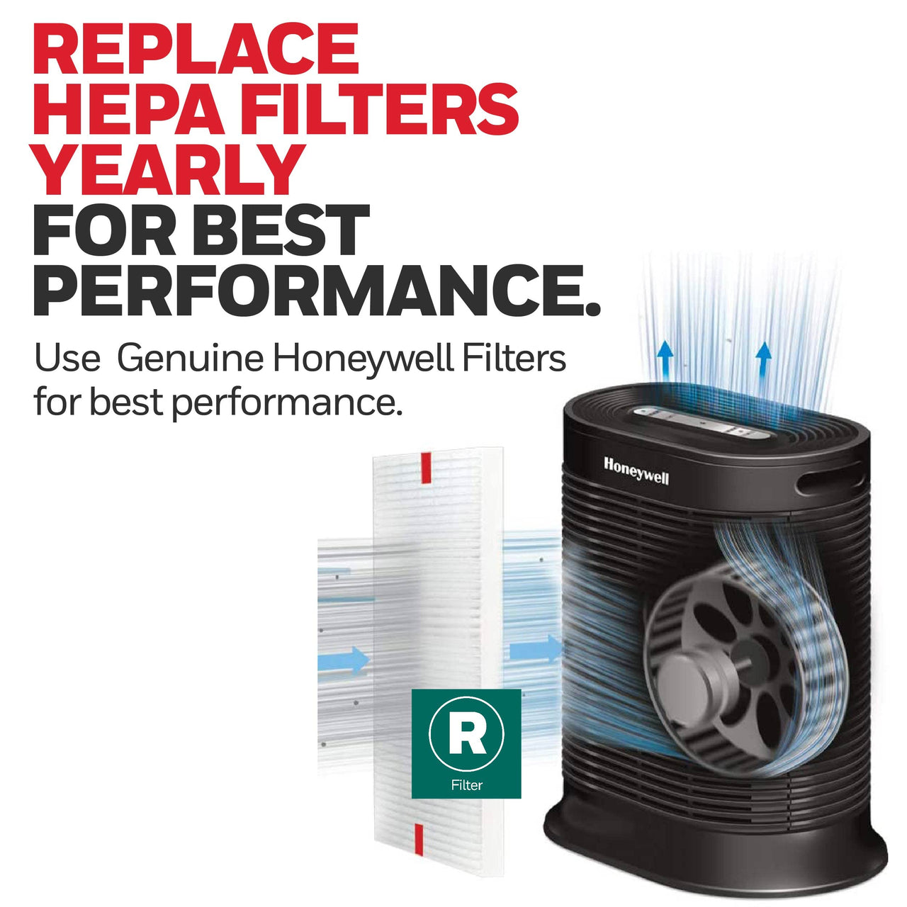 Honeywell HEPA Air Purifier Filter R, 2-Pack for HPA 100/200/300 and 5000 Series - Airborne Allergen Air Filter Targets Wildfire/Smoke, Pollen, Pet Dander, and Dust 2 pack