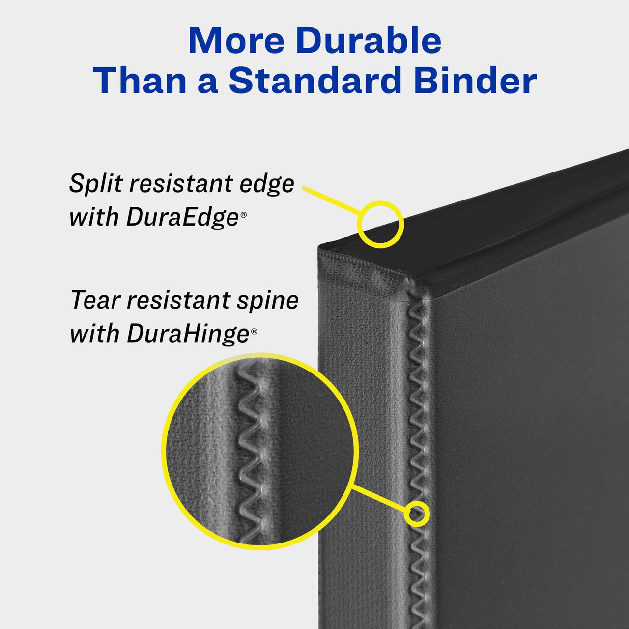 Avery Heavy-Duty Dual Color 3 Ring Binder, 1/2 Inch Slant Rings, White/Black View Binder (17880) .5"