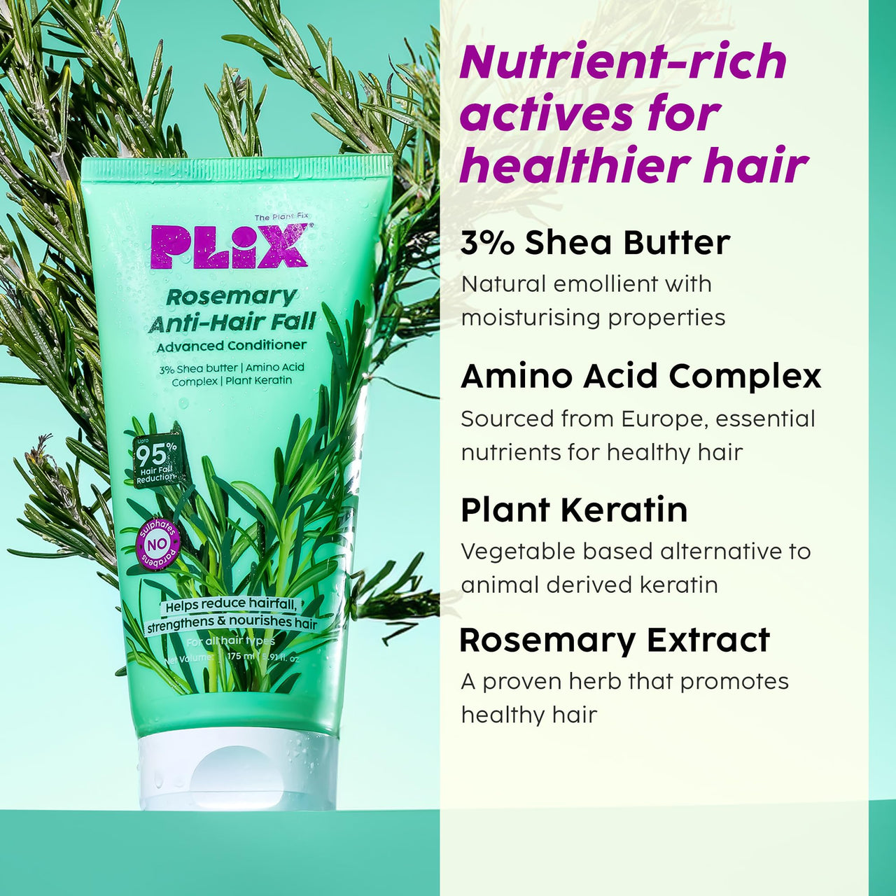 PLIX - THE PLANT FIX Rosemary Anti Hairfall Regime| Advanced Shampoo & Conditioner | Reduces Hair Fall & Strengthens Hair | Rosemary Extract, Ceramides & Plant Keratin | For Men & Women