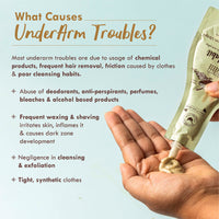 Nat Habit White Yogurt UnderArm Ubtan & Scrub For Softening, Odour Control & Remove Darkness With Yogurt & Oats, Zero Chemical (40gm X Pack f 2)