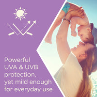 Aveeno Baby Continuous Protection Zinc Oxide Mineral Sunscreen Lotion for Sensitive Skin with, 88ml