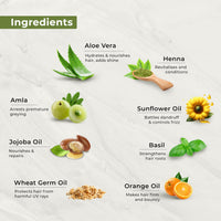 INDUS VALLEY Damage Free Natural Gel Hair Colour for Women | Ammonia & PPD Free Organic Hair Colour with 100% Grey Coverage, Long Lasting Hair Color Trial Pack (Light Brown, 65 ml)