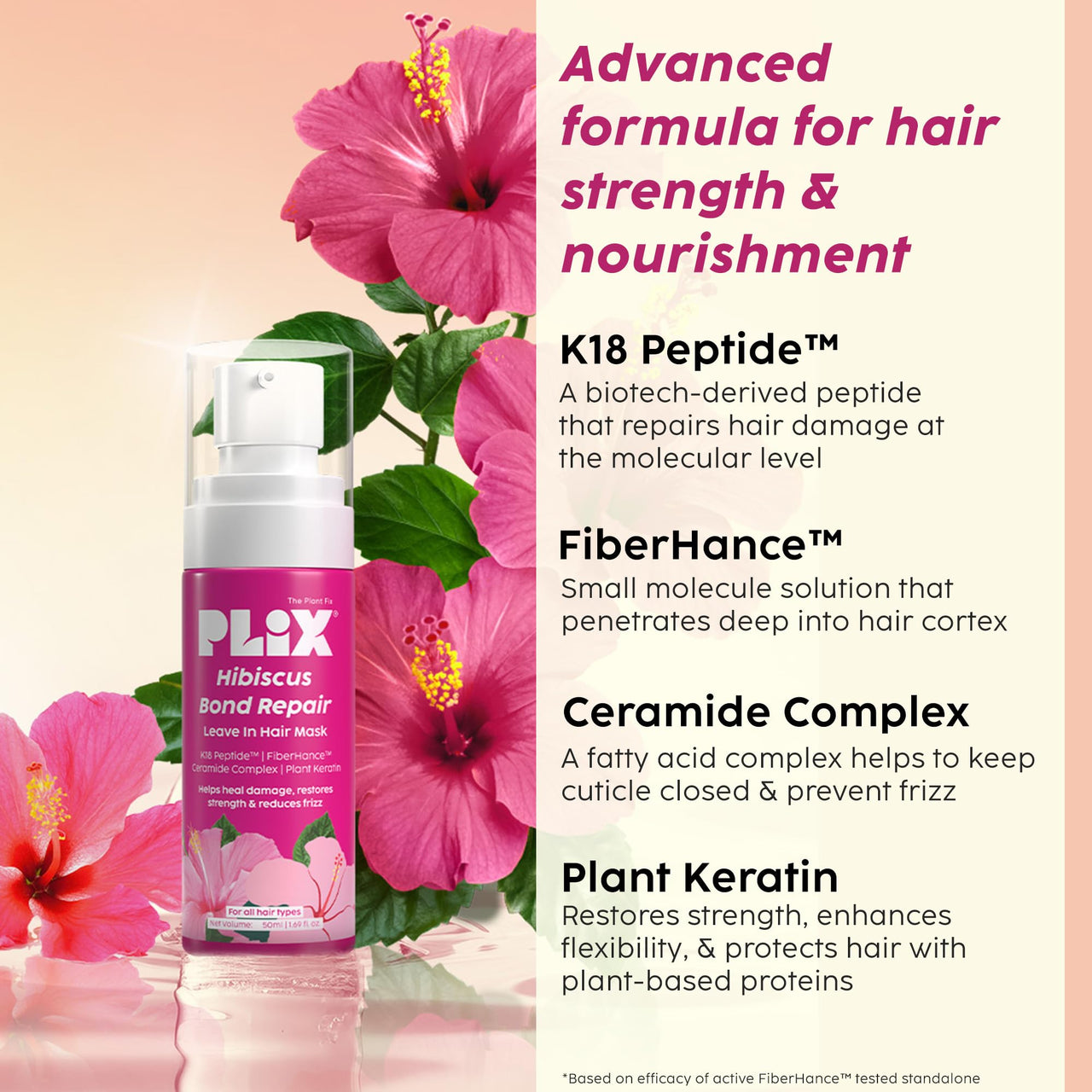 The Plant Fix Plix Hibiscus Bond Repair Leave-In Hair Mask | FiberHance | Repairs Damage, Reduces Frizz & Strengthens Hair | Vegan & Sulfate-Free | 50g