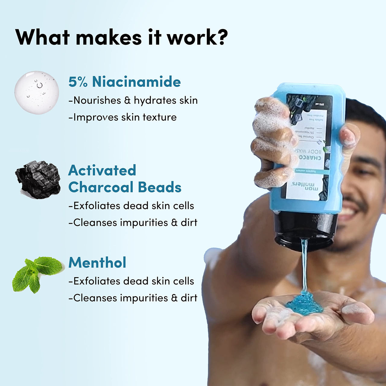 Man Matters 3 in 1 Action Charcoal Body Wash (Pack of 2) | Menthol, 5% Niacinamide & Activated Charcoal Beads | For Instant Cooling & Odor Protection | 500ml