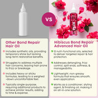 PLIX - THE PLANT FIX Hibiscus Bond Repair Advanced Hair Oil for Damaged Hair - 100ml | Repairs Damaged Hair Due To Heat Styling | Restores Strength & Reduces Breakage