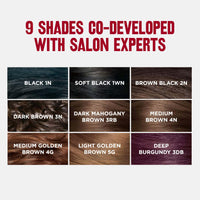 Revlon ColorSilk Permanent Hair Color For Women, Salon Perfect Hair Colour at Home with 100% Grey Coverage, Pro-Keratin & No Ammonia, Up to 8 Weeks of Colour, Shade - Light Golden Brown 5G(Pack of 1)