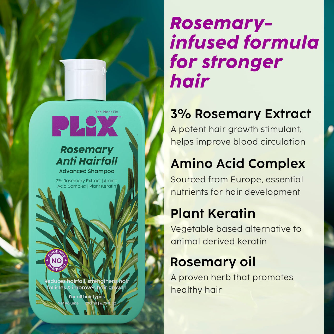 PLIX - THE PLANT FIX Fix Rosemary Advanced Anti Hair Fall Shampoo & Serum | Reducing Hair Loss & Breakage | All Hair Types | Men & Women | Sulphate & Parabeen Free| Dermatologically Tested, 440 g
