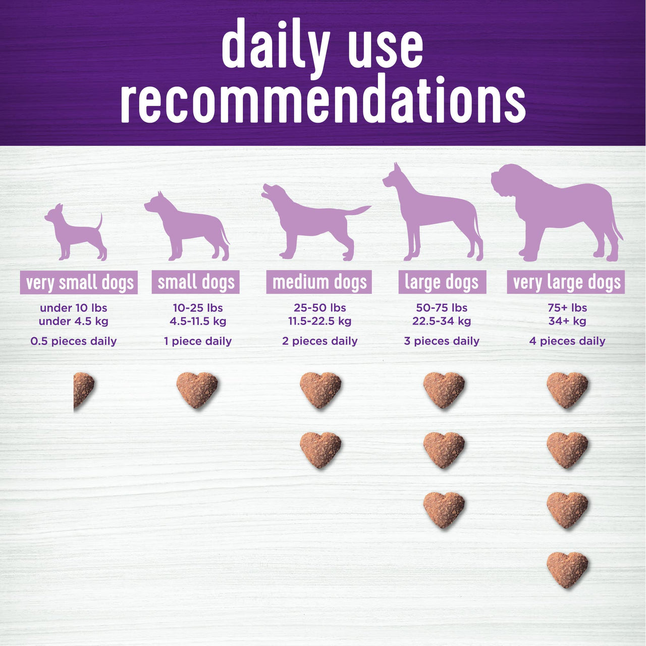 Wellness Tasty Cheese Flavored Soft Chews Calming Supplements for Dogs, 90 Count