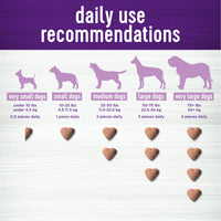 Wellness Tasty Cheese Flavored Soft Chews Calming Supplements for Dogs, 90 Count