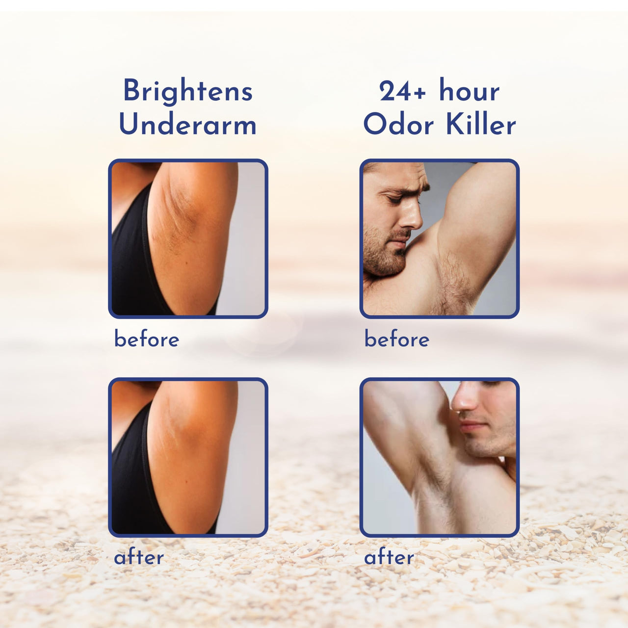 Mannlich Underarm Roll-On for Men, 2% Kojic & Salicylic Acid, Lactic Acid, Alpha Arbutin, 4% AHA & BHA | Brightens Skin, Reduces Pigmentation, Exfoliates & Prevents Body Odor | Alcohol & Aluminum Free, Dermatologically Tested- 50ml