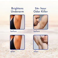 Mannlich Underarm Roll-On for Men, 2% Kojic & Salicylic Acid, Lactic Acid, Alpha Arbutin, 4% AHA & BHA | Brightens Skin, Reduces Pigmentation, Exfoliates & Prevents Body Odor | Alcohol & Aluminum Free, Dermatologically Tested- 50ml