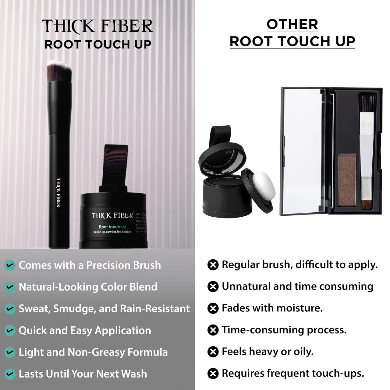 THICK FIBER Root Touch Up Powder, Root Cover for Thin & Bald Head - Water & Sweat Resistant Hair Powder for Thinning Hair Women, Includes Brush (Dark Brown) 4 Grams