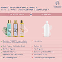 Little Rituals Organic Baby Massage & Hair Oil - Sweet Almond (Badam), Coconut, Black Sesame, Travel Pack, Wood Cold Pressed, Plant Actives, Dermatologist Tested by Pediatrics, Safe & Gentle, 30ml