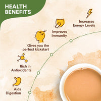 Chaayos Masala Tea - Premium Chai Patti with 100% Natural Spices - 300g [150 Cups] | Masala Chai Patti | Chai Masala | Assam Tea